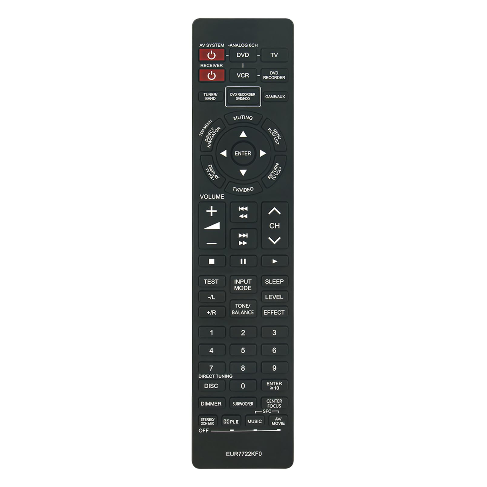 VINABTY EUR7722KF0 Replacement Remote Control Compatible with Panasonic Sound System SA-HT05 SC-HT05
