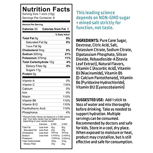 2 Liquid+I+V+Hydration+Multiplier+Electrolyte