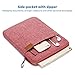 NIDOO iPad Sleeve 10.2
