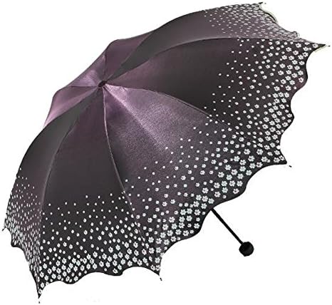 Singring UPF 50+ UV Umbrella 45-inch Windproof Rain Resistant Umbrella with 8 Ribs