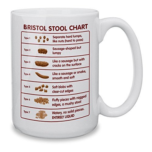 Bristol Stool Scale Mug - Stools Item