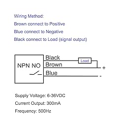 Haldzemo Inductive Proximity Sensor M12