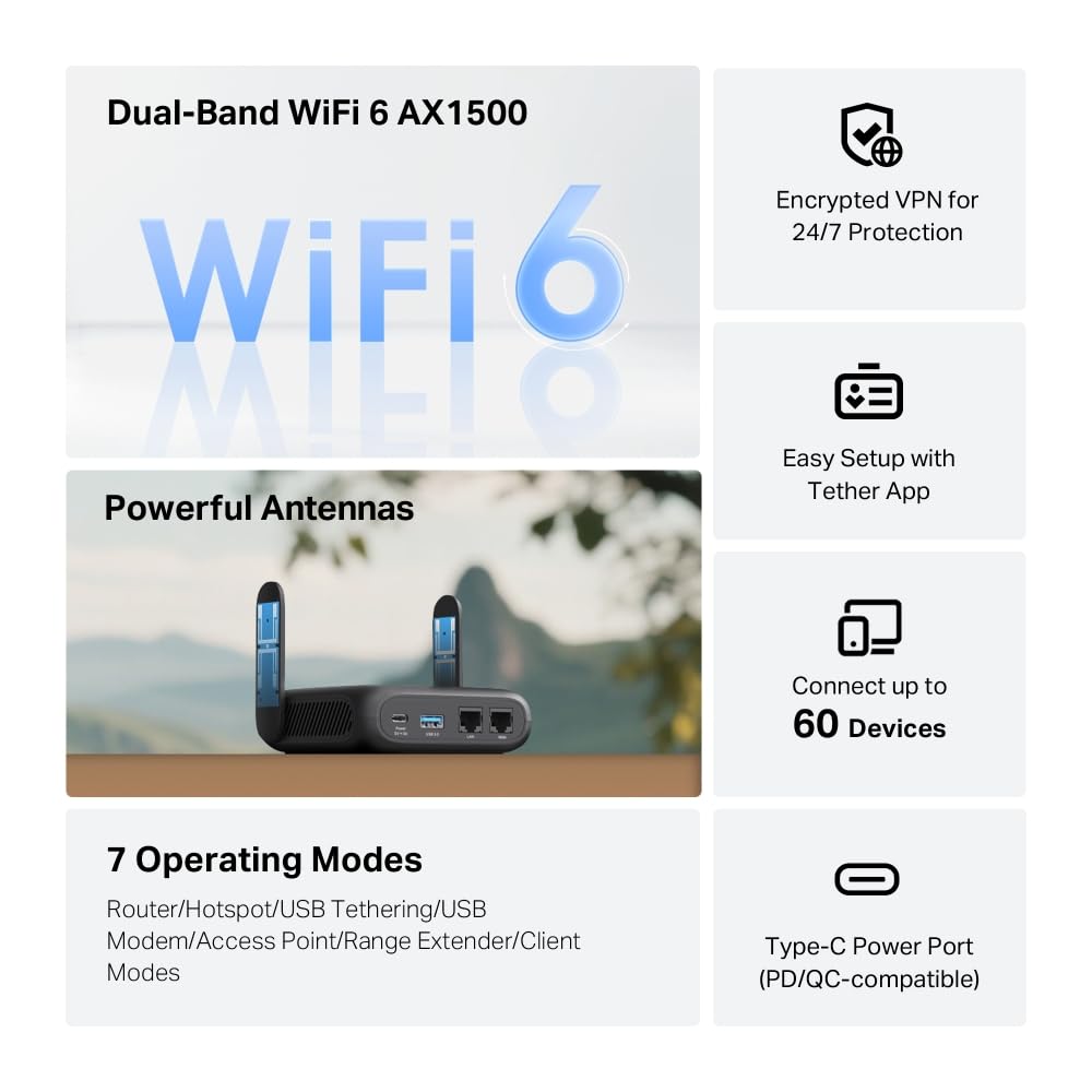 TP-Link TL-WR1512X Wi-Fi 6 Reise WLAN Router AX1500, Dual-Band Access Point mit Powerbank-Betrieb, 2×Gigabit-Port, OpenVPN & WireGuard, USB 3.0, WPA3, 7 Betriebsmodi 2