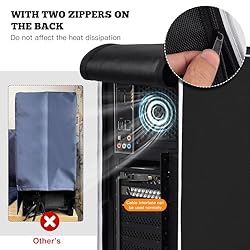 PC Computer CPU Dust Cover, Waterproof Mid-Tower