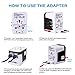 Zoppen International Travel Adapter 4 USB Charging Port Smart Wall Charger, All-in-one Universal Plug (US/JP UK EU AU/CN) w/ Worldwide Outlets & AC Socket - Surge Protector, Black / White