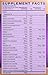 Advocare MNS C dietary supplement,TRIM, 14 daily strip packs