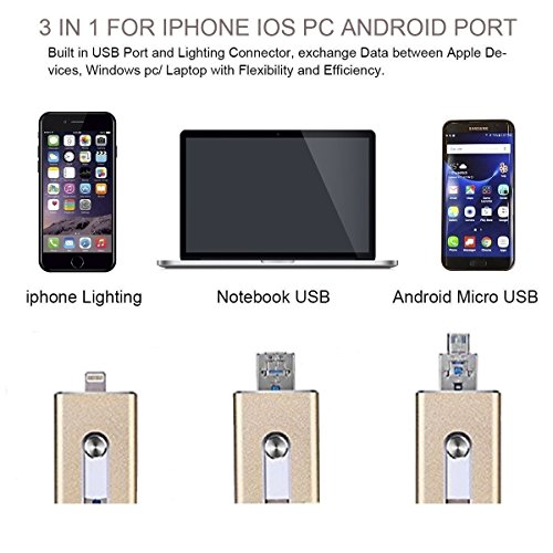 32GB USB Flash Drive U Disk External Storage Memory Stick (3 in 1) with Extended Lightning Mirco USB Connector for iPhone IOS Mac Windows Android PC Devices, GOLD - Thumbnail 2