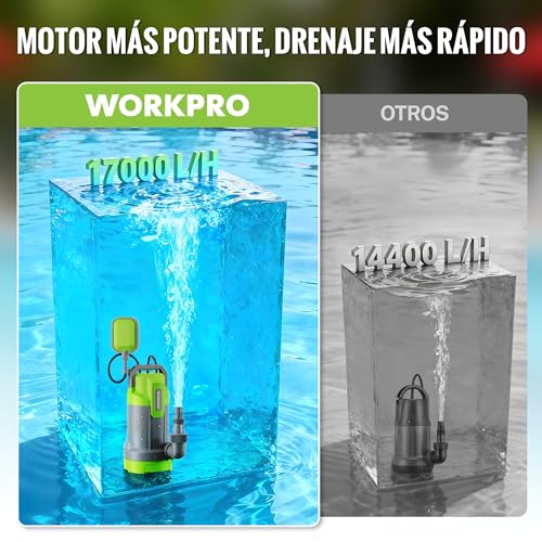 WORKPRO Submersible Dirty Water Pump 700 W, Water Pump with Float Switch, Maximum Flow Rate 17,000 L/h, Immersion Depth 7 m, for Basements, Pools and Garden Drainage