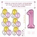 First Birthday Decorations & Party Supplies by Aliza | Monthly Milestone Banner - One Cake Topper – 1st Birthday Hat - Balloons - Pink Paper Fans – The Complete Baby Girl Party Decor Set