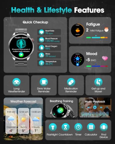 FOSMET Nuevo Reloj Inteligente Hombre con ECG/HRV/BMI, Android iOS Negro | 1.45" AMOLED, Micro Chequeo, 24H Frecuencia Cardíaca, Presión Arterial, SpO2, Sueño, 5 ATM, Llamadas, SOS, 120+ Deportivos