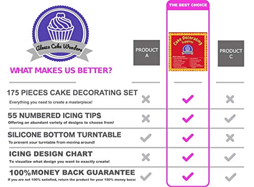 1 Cake+Decorating+Supplies+DECORATING+Turntable