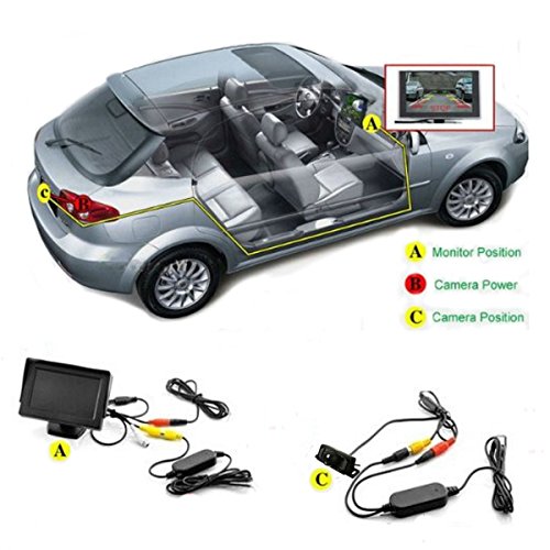 Draadloze Voertuig Backup Camera System,5 Inch Display Kleur Monitor +7 LEDs Waterdichte Nacht Vison Omkeren… - Afbeelding 8