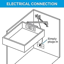 Docking Drawer Blade in-Drawer Outlet. (2) 15 amp