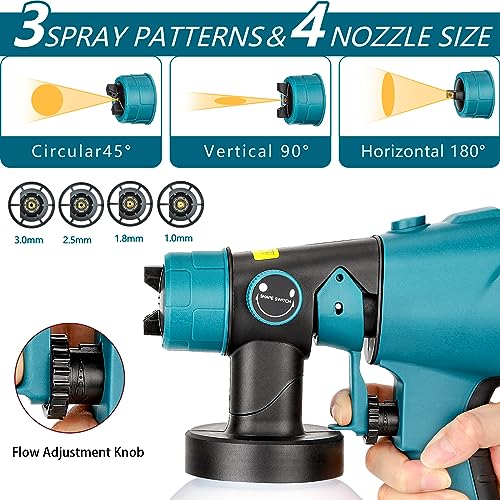 Makita 18V Cordless Paint Spray System HVLP Gun 200W 1000ML 4 Nozzles 3 Patterns for DIY Walls