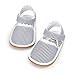 CoKate Baby Boys Girls Sandals Rubber Sole Outdoor First Walker Toddler Girls Boys Summer Shoes(5.5Toddler, Blue Strip)