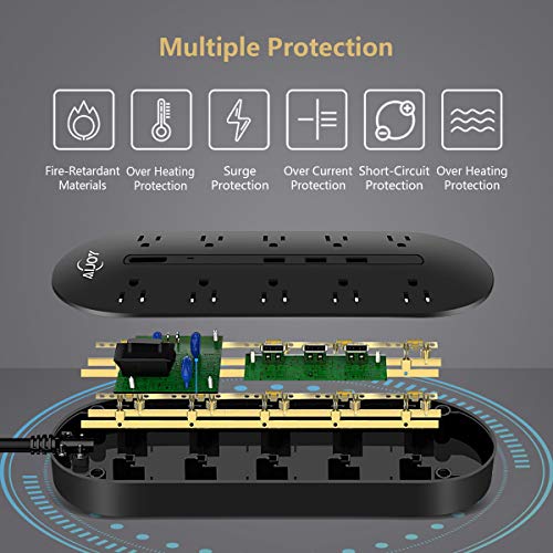 AiJoy Surge Protector Power Strip 10FT Extension Cord 10 Outlet 3 USB Fast Charging Ports 0utlet Strip 3000W
