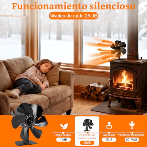 Shenyini Stove Fans for Fireplaces,Fireplace Fans, 6 Pieces, 6 Pieces Fireplace Fans, Wood Stove/Fireplace/Fireplace Fans (Standard)
