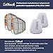 Zelbuck Respirator Mask Filter 2x P95 Gas Vapor Cartridge and 2x Particulate Filters for Respirator, Dust Mask, Paint mask Against Dust, Organic Gas/Vapors, Pollen and Chemicals - 4 Piece