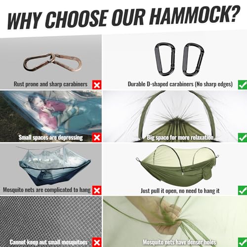 Ultralight Outdoor Hammock with Mosquito Net 300 kg Load Capacity Travel Hammock Camping Breathable Quick-Drying Portable Parachute Nylon Hammock for Backpacking, Hiking, Garden