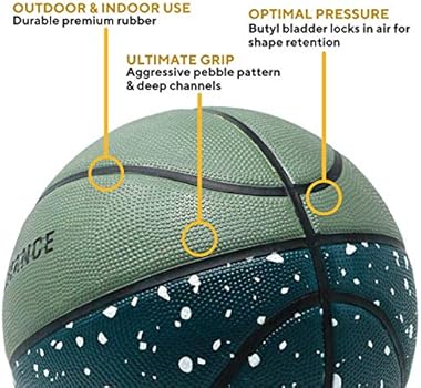 wnba official basketball size