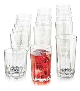 libbey 18