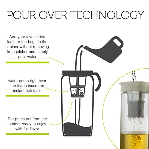 Komax Large Ice Tea Maker Pitcher Tritan Iced Tea Pitcher w/Airtight