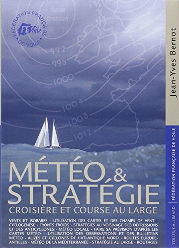 Météo et stratégie