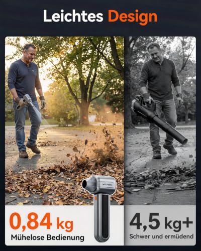 WOLFBOX MF400 Cordless Leaf Blower Wireless, 453 W Brushless Motor, 72 m/s Airflow, 3 Cleaning Modes, Lightweight Battery Blower for Garden, Car, Workshop