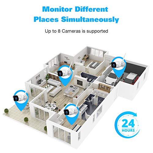 TOGUARD Wireless Security Camera System with 12" LCD Monitor 3TB Hard