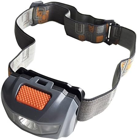 SanYi Science and Tochnology®300Lumens Mini Headlamp Light Torch LED CREE R3 + 2LED Great for Outdoor Activities