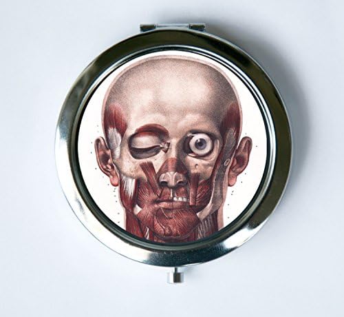 Human face Compact Mirror Pocket Mirror muscles eye Medical Drawing victorian