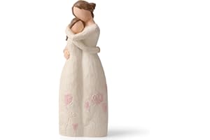 Yuideary Mother and Daughter Hand Painted Figurines - Inspirational Gifts for Mom from Daughter, Birthday Present