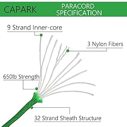 CAPARK 650lb Paracords 9 Strand Parachute Cord