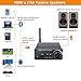 Neoteck Bluetooth 5.0 Stereo Audio Amplifier 100W+100W with DAC Function, Class D Amplifier, USB Coaxial Optical to Analog Audio Converter for Home Speakersthumb 2