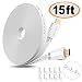 HDMI Cable Flat 15 ft, High Speed(4K 60Hz) Hdmi 2.0 Cord, 2160p HD 1080p 3D/4K Video/Ethernet/Audio Return Channel for Fire TV, Apple TV, Blue ray Players, PS4, PS3, Xbox One, Xbox 360 - White
