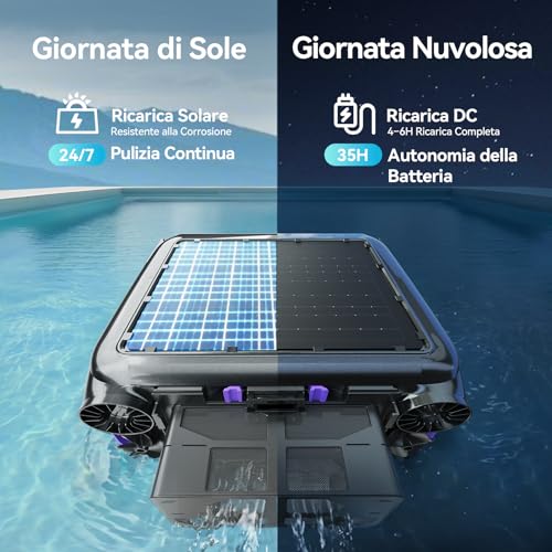 Redkey S500 Robot Skimmer Solar Pool, Robot Solar Pool Surface 24/7, Double Motors, Dual Charging System, Intelligent Obstacle Detection, Fine Filtration System 200µm