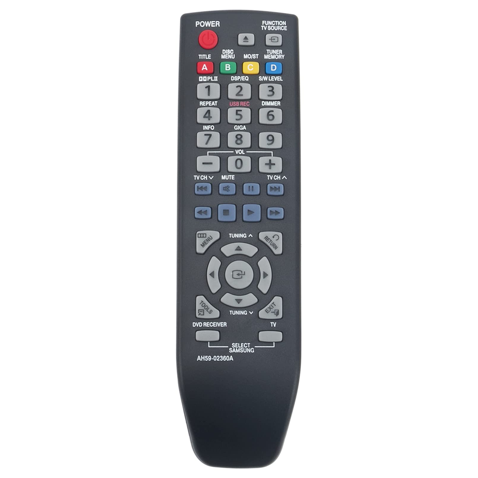 ALLIMITY AH59-02360A Remote Control Replace fit for Digital Home System AH59-02359A HT-D350 HT-D355 HTD-330 HTD-330EN HTD330 HTD330EN