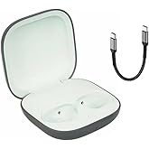 Charging Case Compatible with Fit Pro, USB-C Port Fit Pro Charging Case Replacement, No Earbuds Included(Sage Gray)