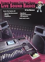 The Art of Classical Guitar Playing (The Art of Series)