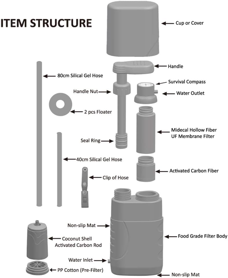 DLY Water Filter Pump Water Purifier for Camping, Hiking - 0.01 Micron Emergency Backpacking Water Filter for Hiking with 4-Stage Filter Pump : Sports & Outdoors
