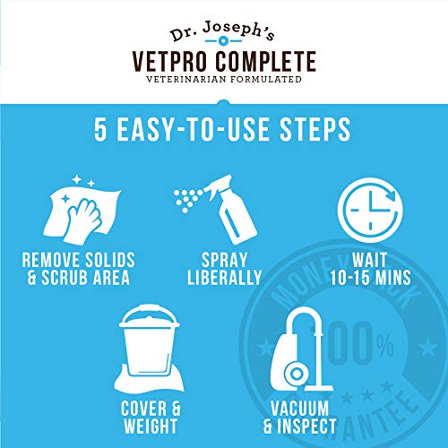 VetPro Complete Professional Strength Stain & Odor Remover - Enzyme Powered Pet Odor & Stain Eliminator for Dog and Cats Urine, Feces, Vomit, and Drool, 32 oz.