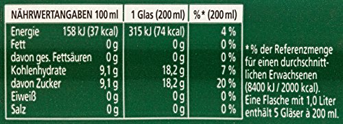Schweppes American Ginger Ale MEHRWEG,(6 x 1 l) – Bild 8