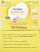 Similac Expert Care Neosure Baby Formula - Nursers - 2 oz - 48 pk
