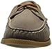 Sperry Women's A/o 2-Eye Weathered & Worn