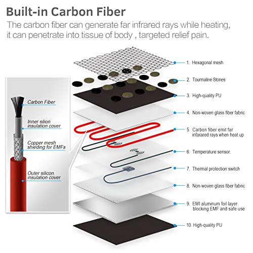 UTK Full Body Tourmaline Infrared Heating Pad, Large Far Infrared Therapy Heat Mat for Pain