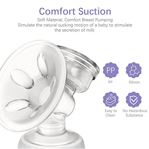 Raicy Electric Breast Pump, Pumping Breast Milk, Comfort Breastfeeding Portable Single Baby Breast Pump for Travel with HD LED Display