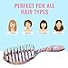 Wet Brush Hair Brush Nea Flora Speed Dry Hair Detangling Brush with Soft IntelliFlex Bristles for Knots Removal, (Floral Garden)