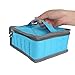 pureGLO Essential Oil Case to Protect Your Precious Oils - Holds 30 Bottles (5ml, 10ml & 17ml) - Perfect for Travel or Storage (Blue)