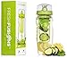 Fresh Fusions Water Infuser - 32 oz - Fruit Infused Water Bottle - Protein Shaker Coil - Sleeve Combo Pack