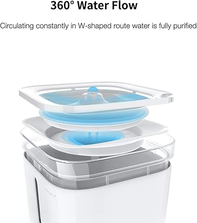 petkit smart drinking fountain